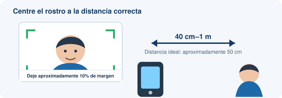 Encuadre correcto del rostro y distancia recomendada