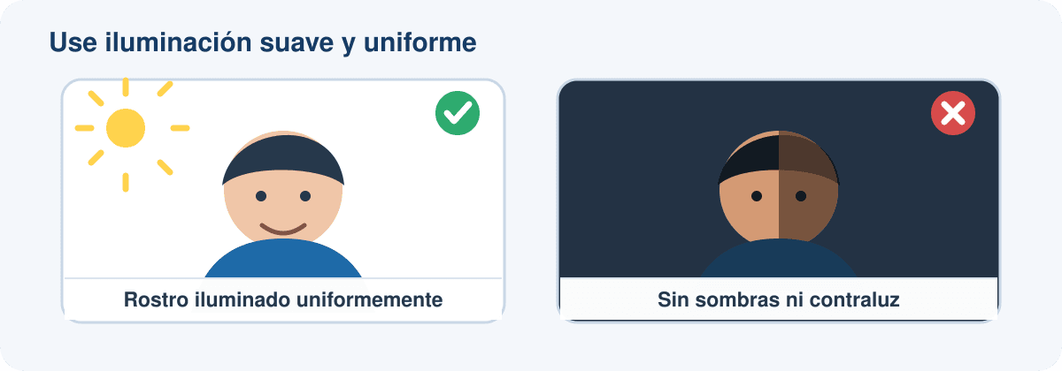 Comparación entre iluminación uniforme y sombras fuertes