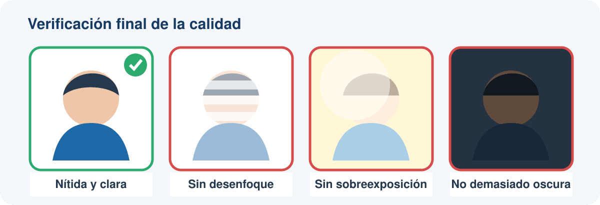 Ejemplos de calidad correcta, desenfoque, sobreexposición y poca iluminación